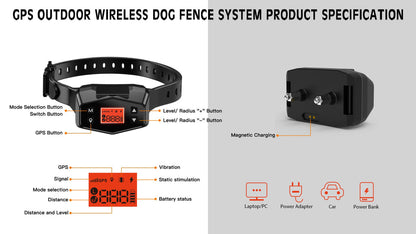 Pawfey Outdoor Wireless GPS Containment Fence