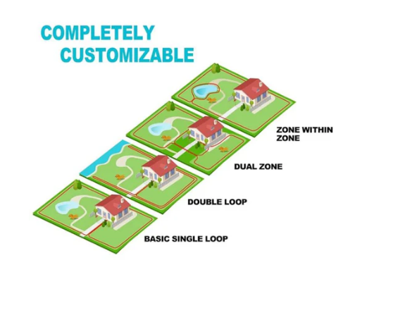 Reliable Electronic Dog Fence Containment System with 305 Meters Wire