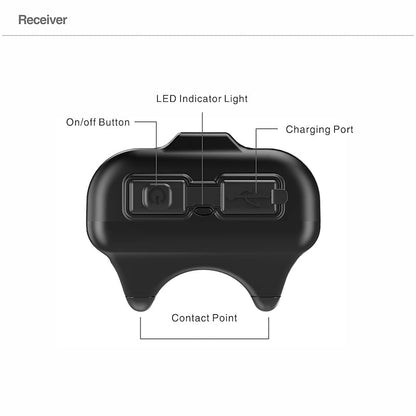 Remote Control Dog Training Collar with Beep, Vibration, and Shock Modes