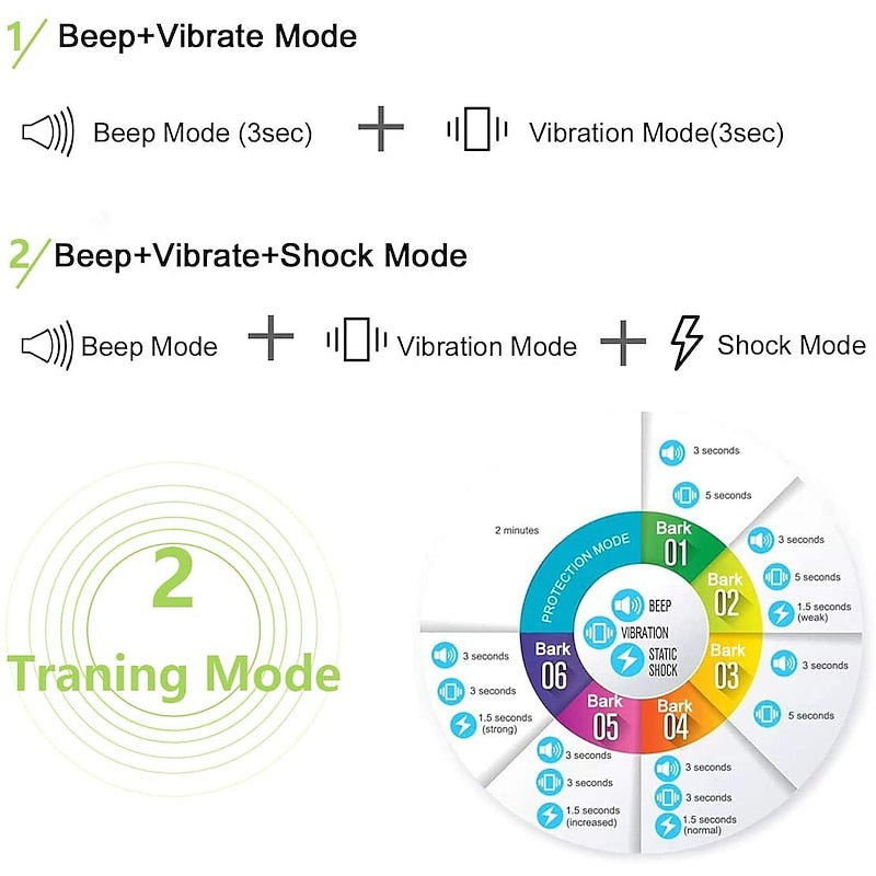 Rechargeable Anti-Bark Dog Collar with Intelligent Shock Control