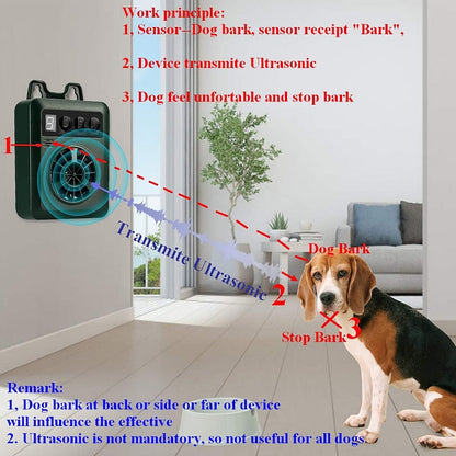 SilentPaws Ultrasonic Anti Barking Device